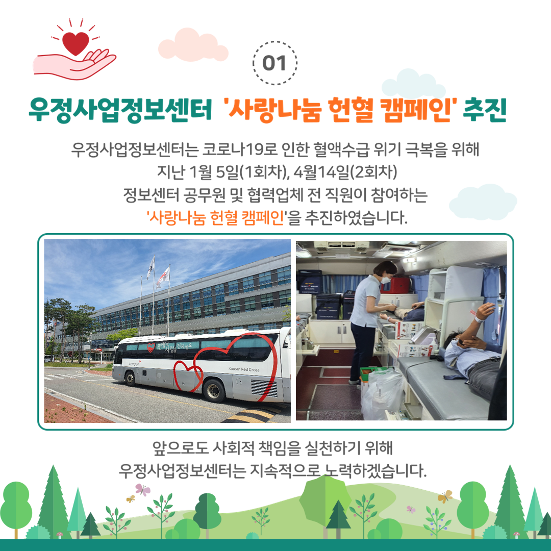 01 우정사업정보센터 사랑나눔 헌혈 캠페인 추진 우정사업정보센터는 코로나19로 인한 혈액수급 위기 극복을 위해 지난 1월 5일(1회차), 4월 14일(2회차) 정보센터 공무원 및 협력업체 전 직원이 참여하는 사랑나눔 헌혈 캠페인을 추진하였습니다. 앞으로도 사회적 책임을 실천하기 위해 우정사업정보센터는 지속적으로 노력하겠습니다.