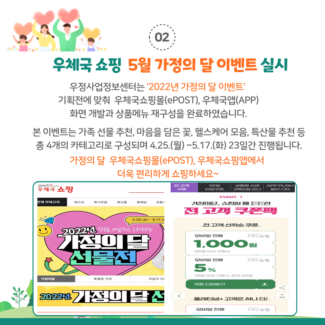 02 우체국 쇼핑 5월 가정의 달 이벤트 실시 우정사업정보센터는 2022년 가정의 달 이벤트 기획전에 맞춰 우체국쇼핑몰, 우체국앱 화면 개발과 상품메뉴 재구성을 완료하였습니다. 본 이벤트는 가족 선물 추천, 마음을 담은 꽃, 헬스케어 모음, 특산물 추천 등 총 4개의 카테고리로 구성되며 4.25.(월)~5.17.(화) 23일간 진행됩니다. 가정의 달 우체국쇼핑몰, 우체국쇼핑앱에서 더욱 편리하게 쇼핑하세요~