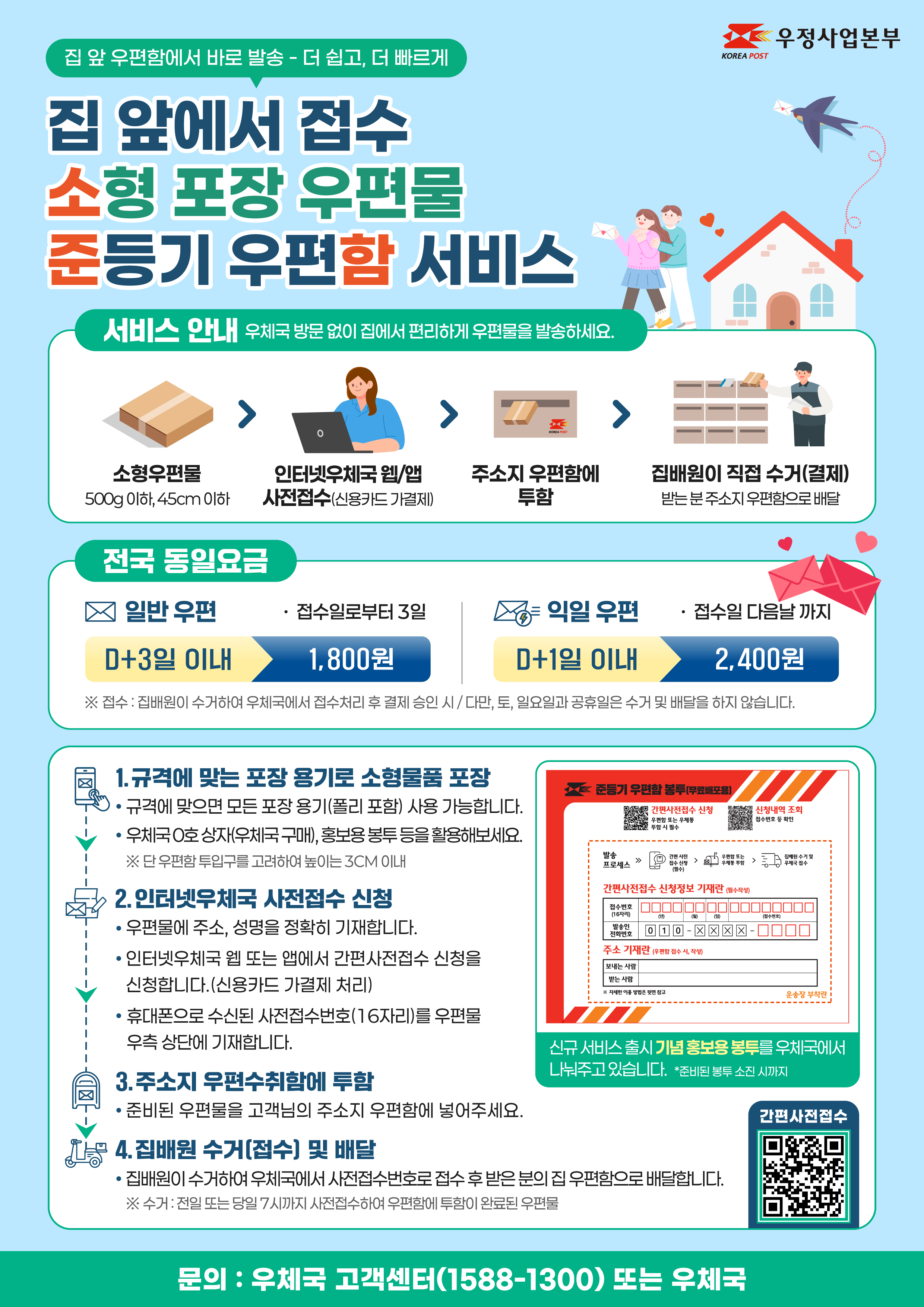 우정사업본부 (KOREA POST)

집 앞 우편함에서 바로 발송 - 더 쉽고, 더 빠르게

■ 집 앞에서 접수
  소형 포장 우편물
  준등기 우편함 서비스

서비스 안내
우체국 방문 없이 집에서 편리하게 우편물을 발송하세요.

  소형우편물(500g 이하, 45cm 이하) - 인터넷우체국 웹/앱 (사전접수(신용카드 가결제)) - 주소지 우편함에 투함 - 집배원이 직접 수거(결제)(받는 분 주소지 우편함으로 배달)

전국 동일요금
  ✉ 일반 우편                      
  · 접수일로부터 3일               
  D+3일 이내   1,800원             

✉ 익일 우편
· 접수일 다음날 까지
D+1일 이내   2,400원

※ 접수 : 집배원이 수거하여 우체국에서 접수처리 후 결제 승인 시
  / 다만, 토, 일요일과 공휴일은 수거 및 배달을 하지 않습니다.

이용 방법
1. 규격에 맞는 포장 용기로 소형물품 포장
   · 규격에 맞으면 모든 포장 용기(폴리 포함) 사용 가능합니다.
   · 우체국 O호 상자(우체국 구매), 홍보용 봉투 등을 활용해보세요.
     ※ 단 우편함 투입구를 고려하여 높이는 3CM 이내

2. 인터넷우체국 사전접수 신청
   · 우편물에 주소, 성명을 정확히 기재합니다.
   · 인터넷우체국 웹 또는 앱에서 간편사전접수 신청을
     신청합니다. (신용카드 가결제 처리)
   · 휴대폰으로 수신된 사전접수번호(16자리)를 우편물
     우측 상단에 기재합니다.

3. 주소지 우편수취함에 투함
   · 준비된 우편물을 고객님의 주소지 우편함에 넣어주세요.

4. 집배원 수거(접수) 및 배달
   · 집배원이 수거하여 우체국에서 사전접수번호로 접수 후
     받은 분의 집 우편함으로 배달합니다.
     ※ 수거 : 전일 또는 당일 7시까지 사전접수하여 우편함에 투함이 완료된 우편물

----------------------------------------------------------------
[ 준등기 우편함 봉투(무료배포함) 안내 ]

  신규 서비스 출시 기념 홍보용 봉투를 우체국에서
  나눠주고 있습니다. *준비된 봉투 소진 시까지

  간편사전접수 신청정보 기재란 (필수기재)
  · 접수번호(16자리)
  · 발송 전화번호 : 010 - XXXX - □□□□
  · 주소 기재란 (우편번호, 주소, 상세주소)
    - 부치는 사람 / 받는 사람

  ※ 사제한 약품 발명은 법령 참고

  [ QR코드: 간편사전접수(https://m.epost.go.kr/postal/mobile/mobile.RetrieveSemiSmallWrapMailPage.postal) ]
----------------------------------------------------------------

문의 : 우체국 고객센터(1588-1300) 또는 우체국