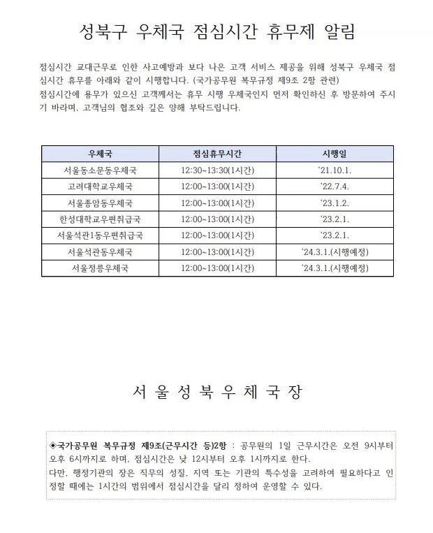 성북구 우체국 점심시간 휴무제 알림
점심시간 교대근무로 인한 사고예방과 보다 나은 고객 서비스 제공을 위해 성북구 우체국 점심시간 휴무를 아래와 같이 시행합니다. (국가공무원 복무규정 제9조 2항 관련) 점심시간에 용무가 있으신 고객께서는 휴무 시행 우체국인지 먼저 확인하신 후 방문하여 주시기 바라며, 고객님의 협조와 깊은 양해 부탁드립니다.

우체국	점심휴무시간	시행일
서울동소문동우체국	12:30~13:30(1시간)	‘21. 10. 1.
고려대학교우체국	12:00~13:00(1시간)	‘22. 7. 4.
서울종암동우체국	12:00~13:00(1시간)	‘23. 1. 2.
한성대학교우편취급국	12:00~13:00(1시간)	‘23. 2. 1.
서울석관1동우편취급국	12:00~13:00(1시간)	‘23. 2. 1.
서울석관동우체국	12:00~13:00(1시간)	‘24.3.1.(시행예정)
서울정릉우체국	12:00~13:00(1시간)	‘24.3.1.(시행예정)

국가공무원 복무규정 제9조(근무시간 등)2항 : 공무원의 1일 근무시간은 오전 9시부터 오후 6시까지로 하며, 점심시간은 낮 12시부터 오후 1시까지로 한다
다만, 행정기관의 장은 직무의 성질, 지역또는 기관으 특수성을 고려하여 필요하다고 인정할 때에는 1시간의 범위에서 점심시간을 달리 정하여 운영할 수 있다.

서울성북우체국장