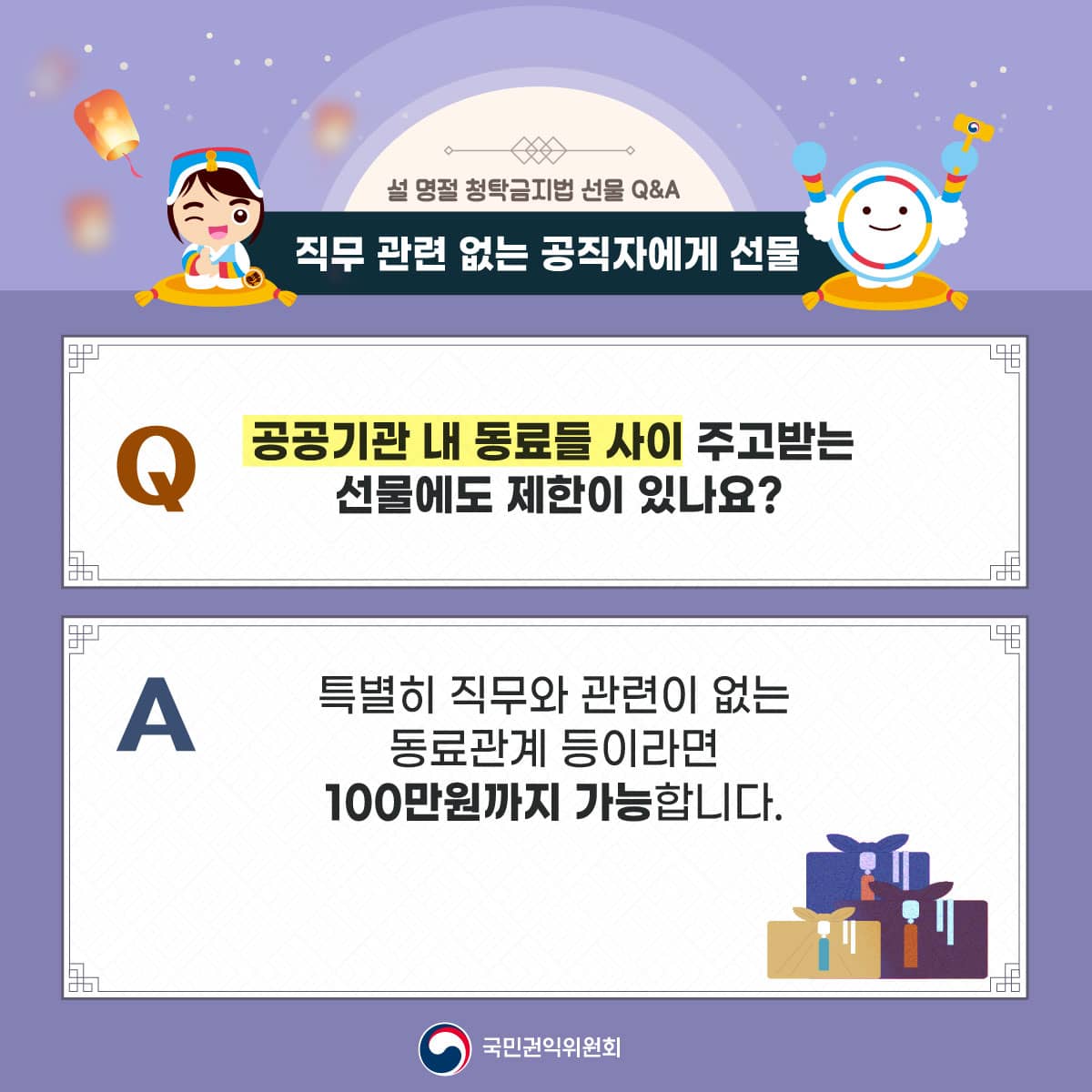 설 명절 청탁금지법 선물 Q&A
직무 관련 없는 공직자에게 선물
공공기관 내 동료들 사이 주고받는 선물에도 제한이 있나요?
특별히 직무와 관련이 없는 동료관계 등이라면 100만원까지 가능합니다.
국민권익위원회