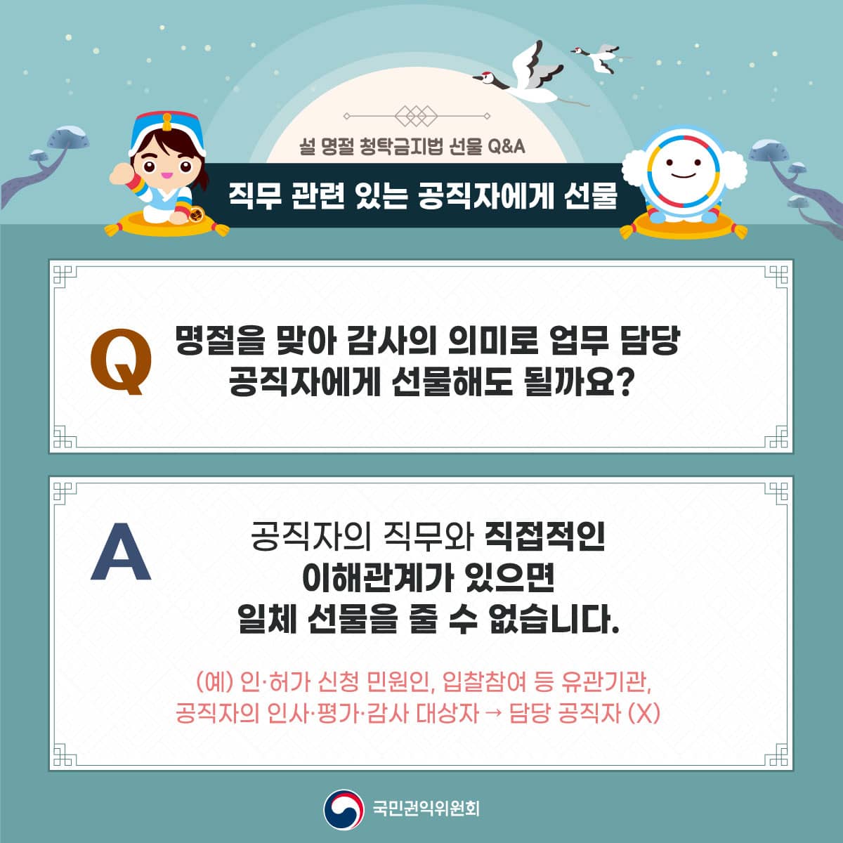 설 명절 청탁금지법 선물 Q&A
직무 관련 있는 공직자에게 선물
명절을 맞아 감사의 의미로 업무 담당 공직자에게 선물해도 될까요?
공직자의 직무와 직접적인 이해관계가 있으면 일체 선물을 줄 수 없습니다.
(예) 인허가 신청 민원인, 입찰참여 등 유관기관, 공직자의 인사, 평가, 감사 대상자 → 담당 공직자(X)
국민권익위원회