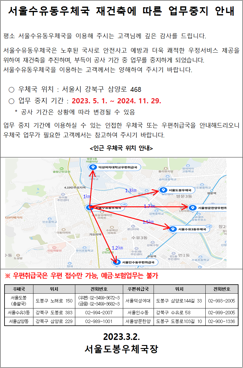 서울수유동우체국 재건축에 따른 업무중지 안내

평소 서울수유동우체국을 이용해 주시는 고객님께 깊은 감사를 드립니다.

서울수유동우체국은 노후된 국사로 안전사고 예방과 더욱 쾌적한 우정서비스 제공을 위하여 재건축을 추진하며, 부득이 공사 기간 중 업무를 중지하게 되었습니다.
서울수유동우체국을 이용하는 고객께서는 양해하여 주시기 바랍니다.

우체국 위치: 서울시 강북구 삼양로 468
업무 중지 기간: 2023. 5. 1. ~ 2024. 11. 29.
* 공사 기간은 상황에 따라 변경될 수 있음

업무 중지 기간에 이용하실 수 있는 인접한 우체국 또는 우편취급국을 안내해드리오니 우체국 업무가 필요한 고객께서는 참고하여 주시기 바랍니다.

<인근 우체국 위치 안내 />
※ 우편취급국은 우편 접수만 가능, 예금 보험업무는 불가
서울도봉(총괄국) 도봉구 노해로 150
(우편) 02-3499-3672-3
(금융) 02-3499-3682-3
서울수유3동 강북구 도봉로 383
02-994-2007
서울삼양동 강북구 삼양로 229
02-989-1001
서울덕성여대 도봉구 삼양로144길 33
02-993-2005
서울인수동 강북구 수유로 58
02-999-2005
서울쌍문한양 도봉구 도봉로103길 10
02-900-1336

2023.3.2.
서울도봉우체국장
