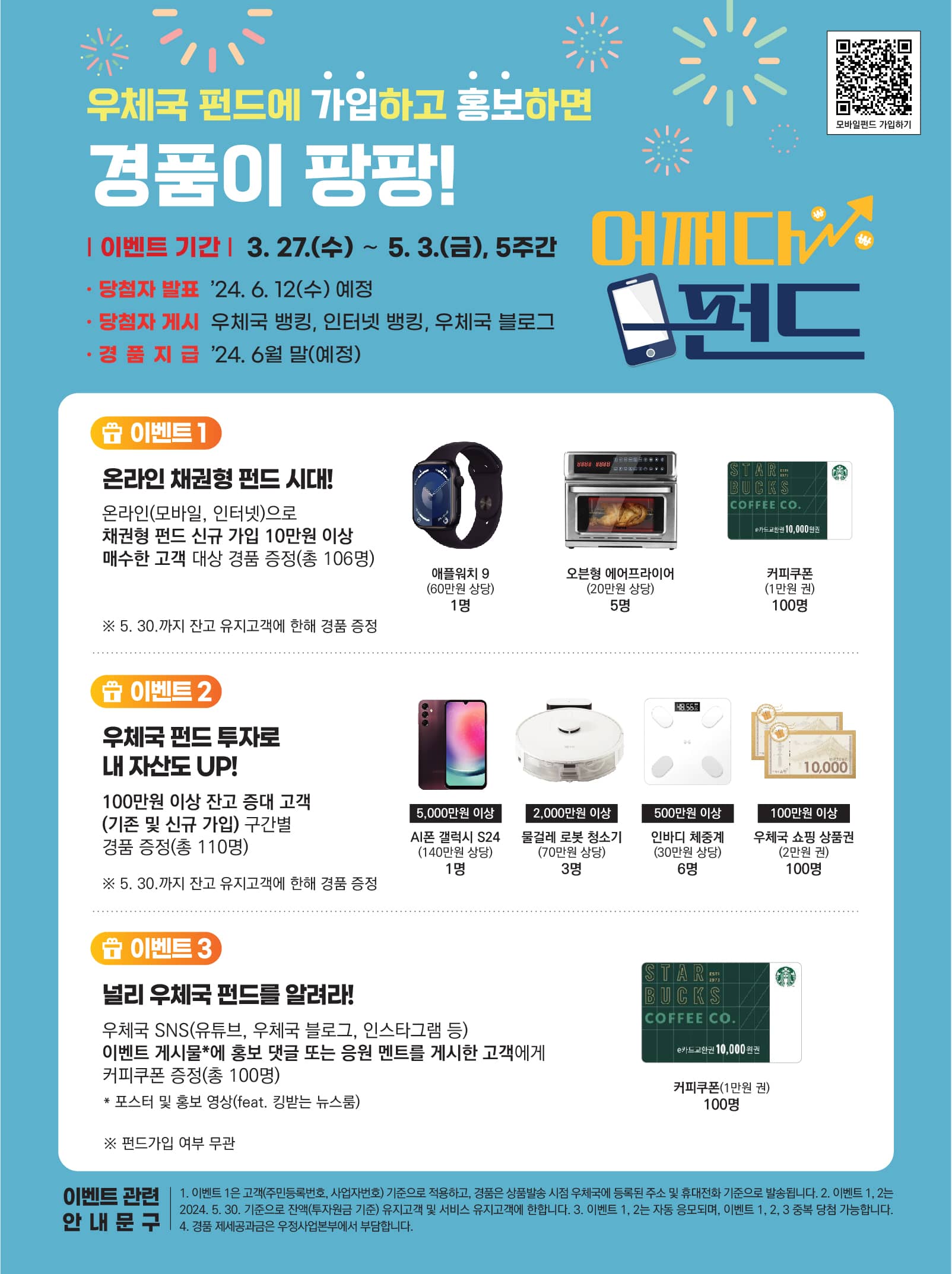 우체국 펀드에 가입하고 홍보하면 경품이 팡팡!
이벤트 기간: 3. 27. (수) ~ 5. 3.(금), 5주간
당첨자 발표: 2024. 6. 12. (수) 예정
당첨자 게시: 우체국 뱅킹, 인터넷 뱅킹, 우체국 블로그
경품지급: 2024. 6월 말(예정)
어쩌다 펀드

이벤트 1.
 온라인 채권형 펀드 시대!
온라인(모바일, 인터넷)으로 채권형 펀드 신규 가입 10만원 이상 매수한 고객 대상 경품 증정(총 106명)
※ 5. 30.까지 잔고 유지고객에 한해 경품 증정
애플워치 9(60만원 상당) 1명
오븐형 에어프라이어(20만원 상당) 5명
커피쿠폰(1만원 권) 100명

이벤트 2.
우체국 펀드 투자로 내 자산도 UP!
 100만원 이상 잔고 증대 고객(기존 및 신규 가입) 구간별 경품 증정(총 110명)
※5. 30. 까지 잔고 유지고객에 한해 경품 증정
5,000만원 이상: AI폰 갤럭시 S24(140만원 상당) 1명
2,000만원 이상: 물걸레 로봇 청소기(70만원 상당) 3명
500만원 이상: 인바디 체중계(30만원 상당) 6명
100만원 이상: 우체국 쇼핑 상품권(2만원 권) 100명

이벤트 3.
널리 우체국 펀드를 알려라!
우체국 SNS(유튜브, 우체국 블로그, 인스타그램 등) 이벤트 게시물(포스터 및 홍보 영상(feat. 킹받는 뉴스룸))에 홍보 댓글 또는 응원 멘트를 게시한 고객에게 커피쿠폰 증정(총 100명)
※펀드가입 여부 무관
커피쿠폰(1만원 권) 100명

이벤트 관련 안내 문구
1. 이벤트 1은 고객(주민등록번호, 사업자번호) 기준으로 적용하고, 경품은 상품발송 시점 우체국에 등록된 주소 및 휴대전화 기준으로 발송됩니다.
2. 이벤트 1,2는 2024. 5. 30. 기준으로 잔액(투자원금 기준) 유지고객 및 서비스 유지고객에 한합니다.
3. 이벤트 1, 2는 자동응모되며, 이벤트 1,2,3, 중복 당첨 가능합니다.
4. 경품 제세공과금은 우정사업본부에서 부담합니다.
