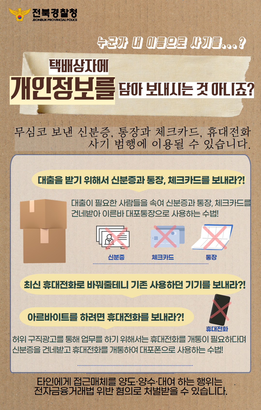 택배상자에 개인정보를 담아 보내시는 것 아니죠?
무심코 보낸 신분증, 통장과 체크카드, 휴대전화 사기 범행에 이용될 수 있습니다.
대출을 받기 위해서 신분증과 통장, 체크카드를 보내라?!
대출이 필요한 사람들을 속여 신분증과 통장, 체크카드를 건네받아 이른바 대포통장으로 사용하는 수법!
최신 휴대전화로 바꿔줄테니 기존 사용하던 기기를 보내라?!
아르바이트를 하려면 휴대전화를 보내라?!
허위 구직광고를 통해 업무를 하기 위해서는 휴대전화를 개통이 필요하다며 신분증을 건네받고 휴대전화를 개통하여 대포폰으로 사용하는 수법!
타인에게 접근매체를 양도,양수,대여하는 행위는 전자금융거래법 위반 혐의로 처벌받을 수 있습니다.
