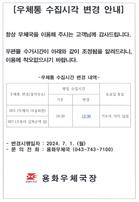 용화우체국 우체통 수집시각 변경 안내

항상 우체국을 이용해 주시는 고객님께 감사드립니다.

우편물 수거시간이 아래와 같이 조정됨을 알려드리니,
이용에 착오 없으시기 바랍니다.

우체통 수집시간 변경내역
우체통번호(설치장소)
003 (자계리 마을회관)
007 (조동리 김복순댁 앞)
기존 10:20, 변경 13:30
토요일,휴일 거두어가지 않음

변경시행일자: 2024.7.1.(월)
문의전화: 용화우체국 (043-743-7100)

용화우체국장