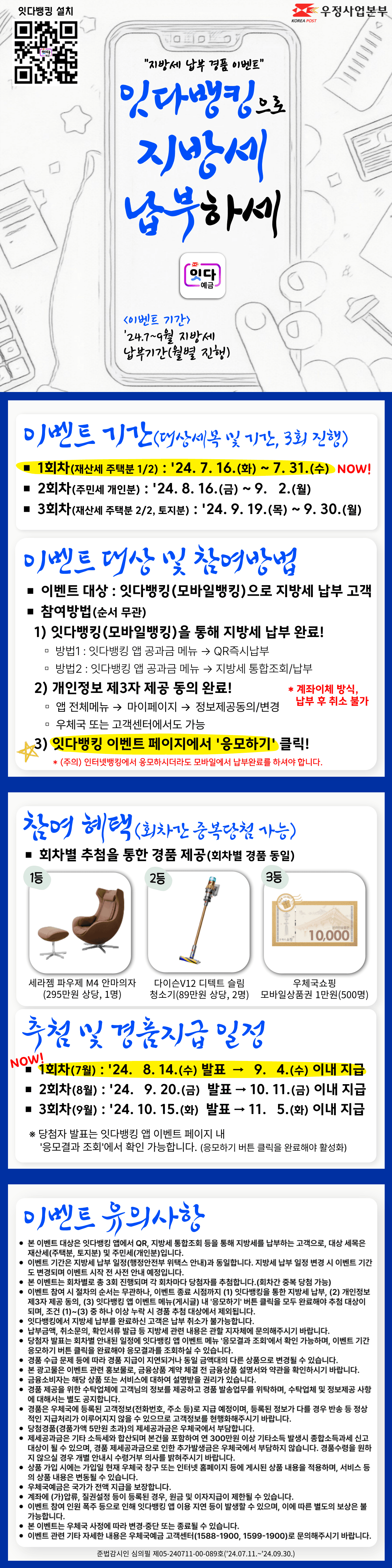 우체국 지방세 납부 경품 이벤트, 잇다뱅킹으로 지방세 납부하세!

이벤트 기간 및 대상세목은 다음과 같습니다.
총 3회에 걸쳐 진행되며, 1회차는 재산세 주택분 1/2에 대하여 2024. 7. 16.(화)부터 7. 31.(수)까지, 2회차는 주민세 개인분에 대하여 2024. 8. 16.(금)부터 9.&nbsp;2.(월)까지,
3회차는 재산세 주택분 2/2과 토지분에 대하여 2024. 9. 19.(목)부터 9. 30.(월)까지 진행됩니다.

지금 진행하는 이벤트는 1회차 이벤트입니다.

이벤트 대상 및 참여방법은 다음과 같습니다.
이벤트 대상은 잇다뱅킹 모바일뱅킹으로 지방세를 납부한 고객입니다.
참여방법은 다음의 3가지를 모두 완료하셔야 하며, 순서는 무관합니다.
첫째, 잇다뱅킹 모바일뱅킹을 통해 지방세 납부를 완료해주세요!
납부방법 첫번째는 잇다뱅킹 앱 공과금 메뉴 → QR즉시납부를 통해 납부하는 방법입니다.
납부방법 두 번째는 잇다뱅킹 앱 공과금 메뉴 → 지방세 통합조회/납부에서 납부하는 방법입니다.
단, 납부는 계좌이체 방식이며, 납부 후 취소는 불가합니다.
둘째, 개인정보 제3자 제공 동의를 완료해주세요.
동의 방법은 앱 전체메뉴 - /> 마이페이지 -> 정보제공동의/변경에서 동의를 체크해주시면 됩니다. 우체국 또는 고객센터에서도 가능합니다.
셋째, 잇다뱅킹 이벤트 페이지에서 [응모하기] 클릭을 완료합니다.
단, 인터넷뱅킹에서 응모하시더라도 모바일에서 납부완료를 하셔야 합니다.

참여 혜택은 다음과 같습니다.
회차별 추첨을 통해 경품을 제공합니다.
회차간 중복당첨이 가능하며, 회차별 경품은 동일합니다.
경품은 다음과 같습니다.
세라젬 파우제&nbsp;M4 안마의자(295만원 상당, 1명)
다이슨V12&nbsp;디텍트&nbsp;슬림청 소기(89만원 상당, 2명)
우체국쇼핑 모바일상품권&nbsp;1만원(500명)

추첨 및 경품지급 일정입니다.
1회차는 2024.&nbsp; &nbsp;8. 14.(수)에 발표하여 9.&nbsp;4.(수) 이내 지급됩니다.
2회차는 2024.&nbsp; &nbsp;9. 20.(금)에&nbsp;발표하여 10. 11.(금) 이내 지급됩니다.
3회차는 2024. 10. 15.(화)에 발표하여 11.&nbsp;5.(화) 이내 지급됩니다.
당첨자 발표는 잇다뱅킹 앱 이벤트 페이지 내 [응모결과 조회]에서 확인 가능합니다.
단, 응모하기 버튼 클릭을 완료해야 응모결과 조회가 활성화됩니다.

이벤트 유의사항은 다음과 같습니다.
본 이벤트 대상은 잇다뱅킹 앱에서 QR, 지방세 통합조회 등을 통해 지방세를 납부하는 고객으로, 대상 세목은 재산세(주택분, 토지분) 및 주민세(개인분)입니다.
이벤트 기간은 지방세 납부 일정(행정안전부 위택스 안내)과 동일합니다. 지방세 납부 일정 변경 시 이벤트 기간도 변경되며 이벤트 시작 전 사전 안내 예정입니다.
본 이벤트는 회차별로 총 3회 진행되며 각 회차마다 당첨자를 추첨합니다.(회차간 중복 당첨 가능)&nbsp;
이벤트 참여 시 절차의 순서는 무관하나, 이벤트 종료 시점까지 (1) 잇다뱅킹을 통한 지방세 납부, (2) 개인정보 제3자 제공 동의, (3) 잇다뱅킹 앱 이벤트 메뉴(게시글) 내 [응모하기] 버튼 클릭을 모두 완료해야 추첨 대상이 되며, 조건 (1)~(3) 중 하나 이상 누락 시 경품 추첨 대상에서 제외됩니다.
잇다뱅킹에서 지방세 납부를 완료하신 고객은 납부 취소가 불가능합니다.
납부금액, 취소문의, 확인서류 발급 등 지방세 관련 내용은 관할 지자체에 문의해주시기 바랍니다.&nbsp;
당첨자 발표는 회차별 안내된 일정에 잇다뱅킹 앱 이벤트 메뉴 [응모결과 조회]에서 확인 가능하며, 이벤트 기간 응모하기 버튼 클릭을 완료해야 응모결과를 조회하실 수 있습니다.
경품 수급 문제 등에 따라 경품 지급이 지연되거나 동일 금액대의 다른 상품으로 변경될 수 있습니다.
본 광고물은 이벤트 관련 홍보물로, 금융상품 계약 체결 전 금융상품 설명서와 약관을 확인하시기 바랍니다.
금융소비자는 해당 상품 또는 서비스에 대하여 설명받을 권리가 있습니다.
경품 제공을 위한 수탁업체에 고객님의 정보를 제공하고 경품 발송업무를 위탁하며, 수탁업체 및 정보제공 사항에 대해서는 별도 공지합니다.
경품은 우체국에 등록된 고객정보(전화번호, 주소 등)로 지급 예정이며, 등록된 정보가 다를 경우 반송 등 정상적인 지급처리가 이루어지지 않을 수 있으므로 고객정보를 현행화해주시기 바랍니다.
당첨경품(경품가액 5만원 초과)의 제세공과금은 우체국에서 부담합니다.
제세공과금은 기타 소득세와 합산되며 본건을 포함하여 연 300만원 이상 기타소득 발생시 종합소득과세 신고대상이 될 수 있으며, 경품 제세공과금으로 인한 추가발생금은 우체국에서 부담하지 않습니다. 경품수령을 원하지 않으실 경우 개별 안내시 수령거부 의사를 밝혀주시기 바랍니다.
상품 가입 시에는 가입일 현재 우체국 창구 또는 인터넷 홈페이지 등에 게시된 상품 내용을 적용하며, 서비스 등의 상품 내용은 변동될 수 있습니다.
우체국예금은 국가가 전액 지급을 보장합니다.
계좌에 (가)압류, 질권설정 등이 등록된 경우, 원금 및 이자지급이 제한될 수 있습니다.
이벤트 참여 인원 폭주 등으로 인해 잇다뱅킹 앱 이용 지연 등이 발생할 수 있으며, 이에 따른 별도의 보상은 불가능합니다.
본 이벤트는 우체국 사정에 따라 변경·중단 또는 종료될 수 있습니다.
이벤트 관련 기타 자세한 내용은 우체국예금 고객센터(1588-1900, 1599-1900)로 문의해주시기 바랍니다.

준법감시인 심의필 제05-240711-00-089호(2024.07.11.~2024.09.30.)