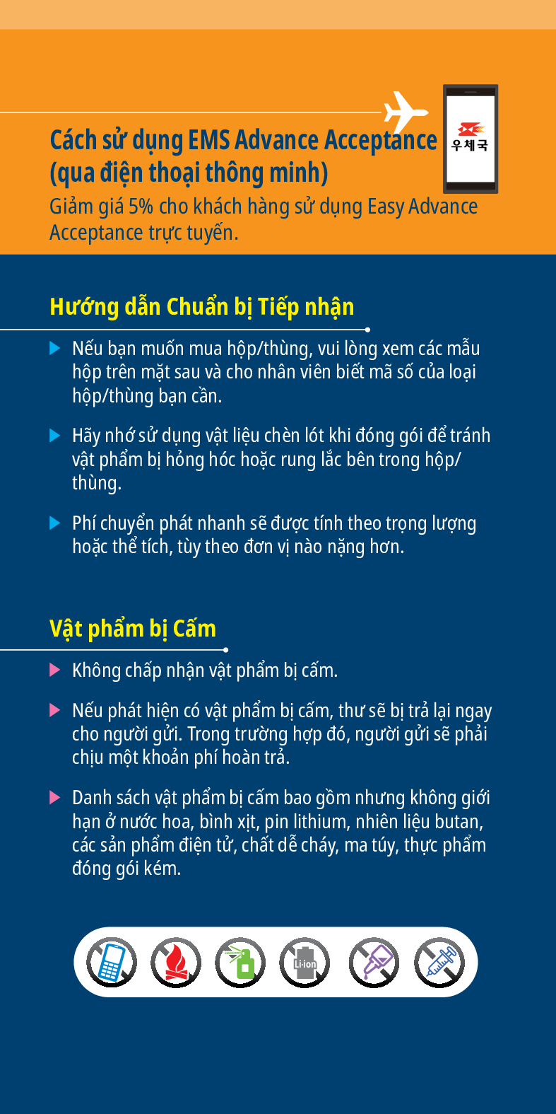 Cách sử dụng EMS Advance Acceptance (qua điện thoại thông minh)
우체국
Giảm giá 5% cho khách hàng sử dụng Easy Advance Acceptance trực tuyến.
Hướng dẫn Chuẩn bị Tiếp nhận
► Nếu bạn muốn mua hộp/thùng, vui lòng xem các mẫu hộp trên mặt sau và cho nhân viên biết mã số của loại hộp/thùng bạn cần.
► Hãy nhớ sử dụng vật liệu chèn lót khi đóng gói để tránh vật phẩm bị hỏng hóc hoặc rung lắc bên trong hộp/ thùng.
► Phí chuyển phát nhanh sẽ được tính theo trọng lượng hoặc thể tích, tùy theo đơn vị nào nặng hơn.
Vật phẩm bị Cấm
► Không chấp nhận vật phẩm bị cấm.
► Nếu phát hiện có vật phẩm bị cấm, thư sẽ bị trả lại ngay cho người gửi. Trong trường hợp đó, người gửi sẽ phải chịu một khoản phí hoàn trả.
► Danh sách vật phẩm bị cấm bao gồm nhưng không giới hạn ở nước hoa, bình xịt, pin lithium, nhiên liệu butan, các sản phẩm điện tử, chất dễ cháy, ma túy, thực phẩm đóng gói kém.