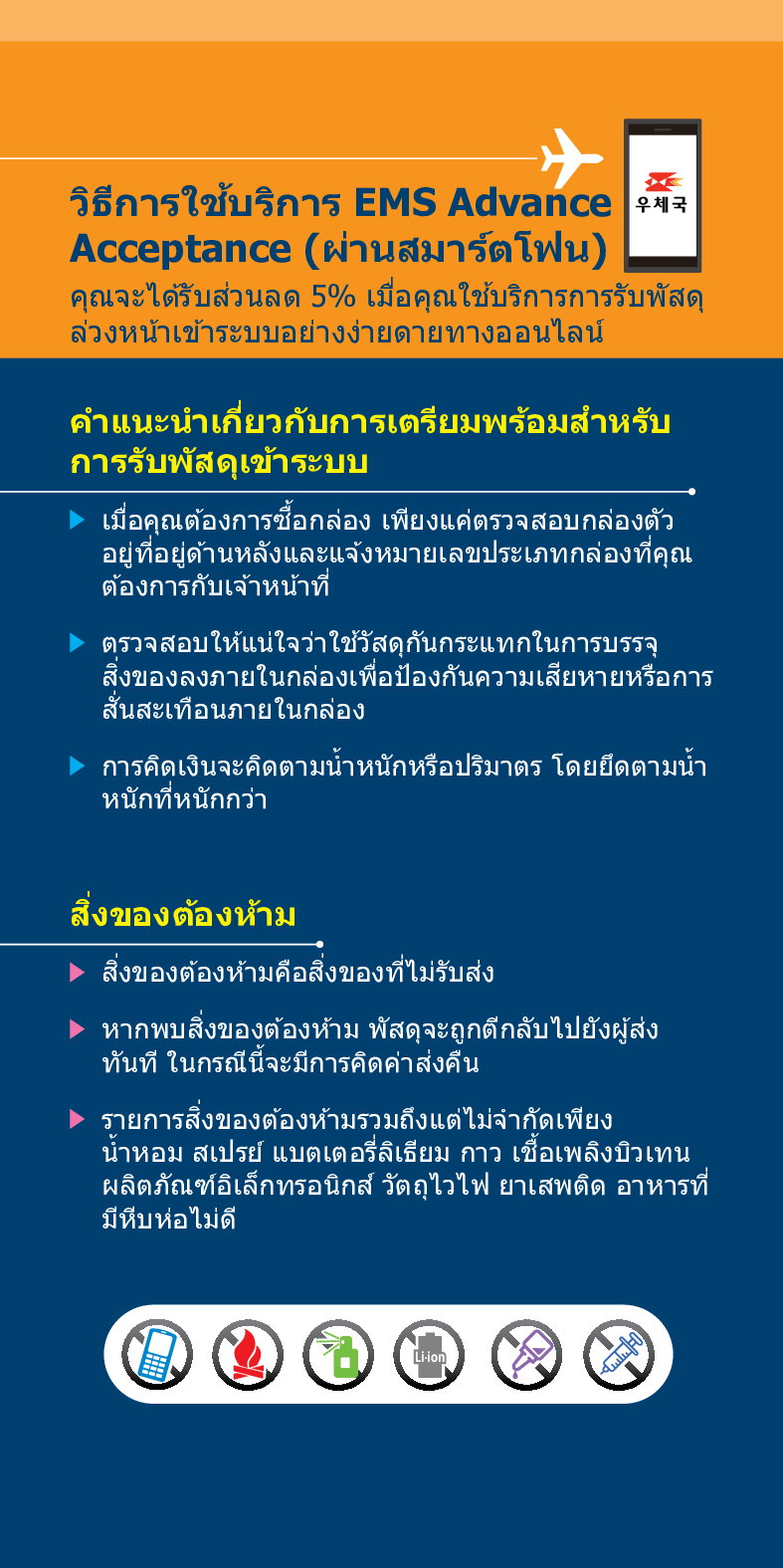 
วิธีการใช้บริการ EMS Advance Acceptance (ผ่านสมาร์ตโฟน)
คุณจะได้รับส่วนลด 5% เมื่อคุณใช้บริการการรับพัสดุ ล่วงหน้าเข้าระบบอย่างง่ายดายทางออนไลน์
คำแนะนำเกี่ยวกับการเตรียมพร้อมสำหรับ การรับพัสดุเข้าระบบ
► เมื่อคุณต้องการซื้อกล่อง เพียงแค่ตรวจสอบกล่องตัว อยู่ที่อยู่ด้านหลังและแจ้งหมายเลขประเภทกล่องที่คุณ ต้องการกับเจ้าหน้าที่
 /> ตรวจสอบให้แน่ใจว่าใช้วัสดุกันกระแทกในการบรรจุ สิ่งของลงภายในกล่องเพื่อป้องกันความเสียหายหรือการ สั่นสะเทือนภายในกล่อง
► การคิดเงินจะคิดตามน้ำหนักหรือปริมาตร โดยยึดตามน้ำ หนักที่หนักกว่า
สิ่งของต้องห้าม
▶ สิ่งของต้องห้ามคือสิ่งของที่ไม่รับส่ง
► หากพบสิ่งของต้องห้าม พัสดุจะถูกตีกลับไปยังผู้ส่ง ทันที ในกรณีนี้จะมีการคิดค่าส่งคืน
> รายการสิ่งของต้องห้ามรวมถึงแต่ไม่จำกัดเพียง น้ำหอม สเปรย์ แบตเตอรี่ลิเธียม กาว เชื้อเพลิงบิวเทน ผลิตภัณฑ์อิเล็กทรอนิกส์ วัตถุไวไฟ ยาเสพติด อาหารที่ มีหีบห่อไม่ดี