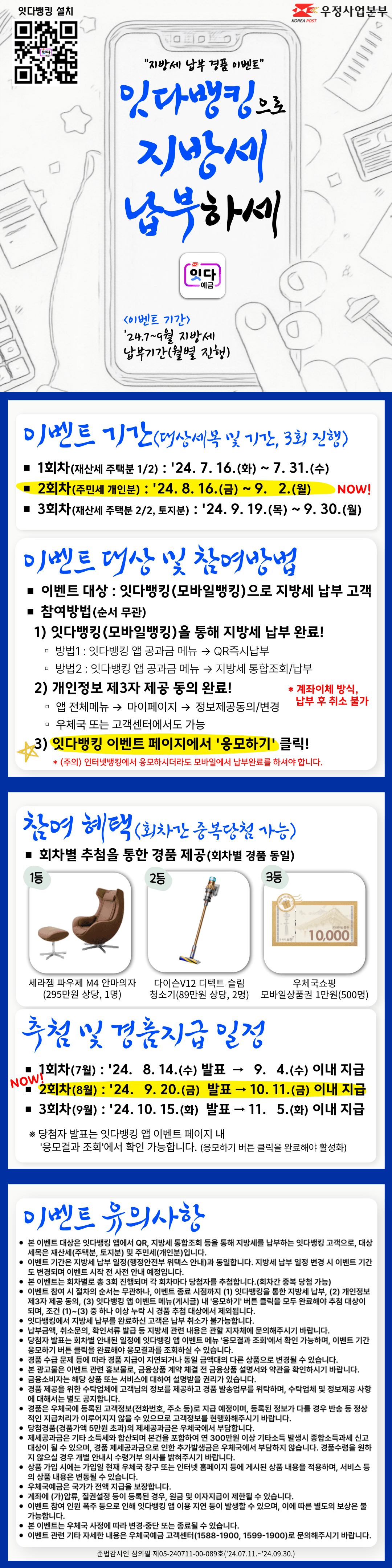 우정사업본부
지방세 납부 경품 이벤트, 잇다뱅킹으로 지방세 납부하세!
잇다 예금
이벤트 기간
2024.7~9월 지방세 납부기간(월별 진행)

이벤트 기간 및 대상세목은 다음과 같습니다.
총 3회에 걸쳐 진행되며, 1회차는 재산세 주택분 1/2에 대하여 2024. 7. 16.(화)부터 7. 31.(수)까지, 2회차는 주민세 개인분에 대하여 2024. 8. 16.(금)부터 9. 2.(월)까지,
3회차는 재산세 주택분 2/2과 토지분에 대하여 2024. 9. 19.(목)부터 9. 30.(월)까지 진행됩니다.

지금 진행하는 이벤트는 2회차 이벤트입니다.

이벤트 대상 및 참여방법은 다음과 같습니다.
이벤트 대상은 잇다뱅킹 모바일뱅킹으로 지방세를 납부한 고객입니다.
참여방법은 다음의 3가지를 모두 완료하셔야 하며, 순서는 무관합니다.
첫째, 잇다뱅킹 모바일뱅킹을 통해 지방세 납부를 완료해주세요!
납부방법 첫번째는 잇다뱅킹 앱 공과금 메뉴 → QR즉시납부를 통해 납부하는 방법입니다.
납부방법 두 번째는 잇다뱅킹 앱 공과금 메뉴 → 지방세 통합조회/납부에서 납부하는 방법입니다.
단, 납부는 계좌이체 방식이며, 납부 후 취소는 불가합니다.
둘째, 개인정보 제3자 제공 동의를 완료해주세요.
동의 방법은 앱 전체메뉴 - /> 마이페이지 -> 정보제공동의/변경에서 동의를 체크해주시면 됩니다. 우체국 또는 고객센터에서도 가능합니다.
셋째, 잇다뱅킹 이벤트 페이지에서 [응모하기] 클릭을 완료합니다.
단, 인터넷뱅킹에서 응모하시더라도 모바일에서 납부완료를 하셔야 합니다.

참여 혜택은 다음과 같습니다.
회차별 추첨을 통해 경품을 제공합니다.
회차간 중복당첨이 가능하며, 회차별 경품은 동일합니다.
경품은 다음과 같습니다.
세라젬 파우제 M4 안마의자(295만원 상당, 1명)
다이슨V12 디텍트 슬림청 소기(89만원 상당, 2명)
우체국쇼핑 모바일상품권 1만원(500명)

추첨 및 경품지급 일정입니다.
1회차는 2024.   8. 14.(수)에 발표하여 9. 4.(수) 이내 지급됩니다.
2회차는 2024.   9. 20.(금)에 발표하여 10. 11.(금) 이내 지급됩니다.
3회차는 2024. 10. 15.(화)에 발표하여 11. 5.(화) 이내 지급됩니다.
당첨자 발표는 잇다뱅킹 앱 이벤트 페이지 내 [응모결과 조회]에서 확인 가능합니다.
단, 응모하기 버튼 클릭을 완료해야 응모결과 조회가 활성화됩니다.

이벤트 유의사항은 다음과 같습니다.
본 이벤트 대상은 잇다뱅킹 앱에서 QR, 지방세 통합조회 등을 통해 지방세를 납부하는 잇다뱅킹 고객으로, 대상 세목은 재산세(주택분, 토지분) 및 주민세(개인분)입니다.
이벤트 기간은 지방세 납부 일정(행정안전부 위택스 안내)과 동일합니다. 지방세 납부 일정 변경 시 이벤트 기간도 변경되며 이벤트 시작 전 사전 안내 예정입니다.
본 이벤트는 회차별로 총 3회 진행되며 각 회차마다 당첨자를 추첨합니다.(회차간 중복 당첨 가능) 
이벤트 참여 시 절차의 순서는 무관하나, 이벤트 종료 시점까지 (1) 잇다뱅킹을 통한 지방세 납부, (2) 개인정보 제3자 제공 동의, (3) 잇다뱅킹 앱 이벤트 메뉴(게시글) 내 [응모하기] 버튼 클릭을 모두 완료해야 추첨 대상이 되며, 조건 (1)~(3) 중 하나 이상 누락 시 경품 추첨 대상에서 제외됩니다.
잇다뱅킹에서 지방세 납부를 완료하신 고객은 납부 취소가 불가능합니다.
납부금액, 취소문의, 확인서류 발급 등 지방세 관련 내용은 관할 지자체에 문의해주시기 바랍니다. 
당첨자 발표는 회차별 안내된 일정에 잇다뱅킹 앱 이벤트 메뉴 [응모결과 조회]에서 확인 가능하며, 이벤트 기간 응모하기 버튼 클릭을 완료해야 응모결과를 조회하실 수 있습니다.
경품 수급 문제 등에 따라 경품 지급이 지연되거나 동일 금액대의 다른 상품으로 변경될 수 있습니다.
본 광고물은 이벤트 관련 홍보물로, 금융상품 계약 체결 전 금융상품 설명서와 약관을 확인하시기 바랍니다.
금융소비자는 해당 상품 또는 서비스에 대하여 설명받을 권리가 있습니다.
경품 제공을 위한 수탁업체에 고객님의 정보를 제공하고 경품 발송업무를 위탁하며, 수탁업체 및 정보제공 사항에 대해서는 별도 공지합니다.
경품은 우체국에 등록된 고객정보(전화번호, 주소 등)로 지급 예정이며, 등록된 정보가 다를 경우 반송 등 정상적인 지급처리가 이루어지지 않을 수 있으므로 고객정보를 현행화해주시기 바랍니다.
당첨경품(경품가액 5만원 초과)의 제세공과금은 우체국에서 부담합니다.
제세공과금은 기타 소득세와 합산되며 본건을 포함하여 연 300만원 이상 기타소득 발생시 종합소득과세 신고대상이 될 수 있으며, 경품 제세공과금으로 인한 추가발생금은 우체국에서 부담하지 않습니다. 경품수령을 원하지 않으실 경우 개별 안내시 수령거부 의사를 밝혀주시기 바랍니다.
상품 가입 시에는 가입일 현재 우체국 창구 또는 인터넷 홈페이지 등에 게시된 상품 내용을 적용하며, 서비스 등의 상품 내용은 변동될 수 있습니다.
우체국예금은 국가가 전액 지급을 보장합니다.
계좌에 (가)압류, 질권설정 등이 등록된 경우, 원금 및 이자지급이 제한될 수 있습니다.
이벤트 참여 인원 폭주 등으로 인해 잇다뱅킹 앱 이용 지연 등이 발생할 수 있으며, 이에 따른 별도의 보상은 불가능합니다.
본 이벤트는 우체국 사정에 따라 변경·중단 또는 종료될 수 있습니다.
이벤트 관련 기타 자세한 내용은 우체국예금 고객센터(1588-1900, 1599-1900)로 문의해주시기 바랍니다.

준법감시인 심의필 제05-240711-00-089호(2024.07.11.~2024.09.30.)