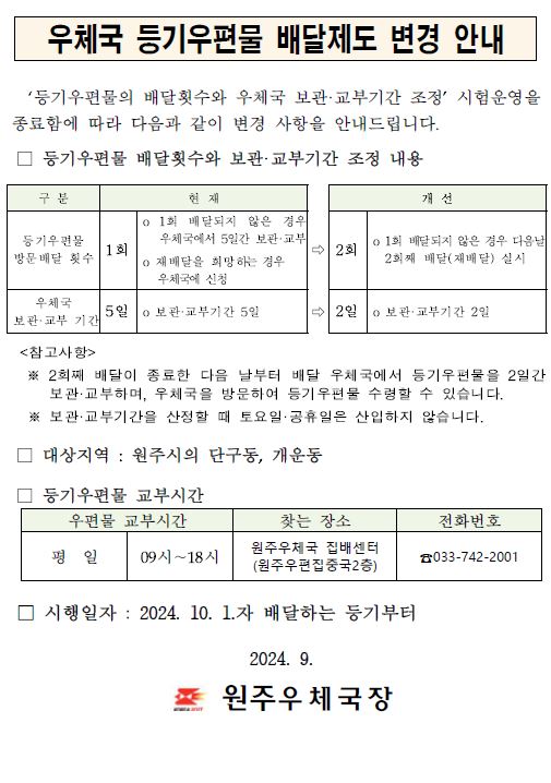 우체국 등기우편물 배달제도 변경안내 
등기우편물의 배달횟수와 우체국 보관, 교부기간 조정 시험운영을 종료함에 따라 다음과 같이 변경사항을 안내드립니다.
현재 1회째 배달이 되지 않은 경우 우체국에서 5일간 보관, 교부에서  1회째 배달이 되지 않은 경우 다음날 2회째 배달(재배달) 후 우체국에서 2일간보관, 교부로 갯선됩니다.
보관(교부)기간 산정시 토요일,공휴일은 산입하지 않습니다.
대상지역은 원주시 단구동,개운동
교부시간은 09~18시 원주우체국집배센터 033-742-2001
시행일자 2024.10.01.부터 배달되는 등기부터
