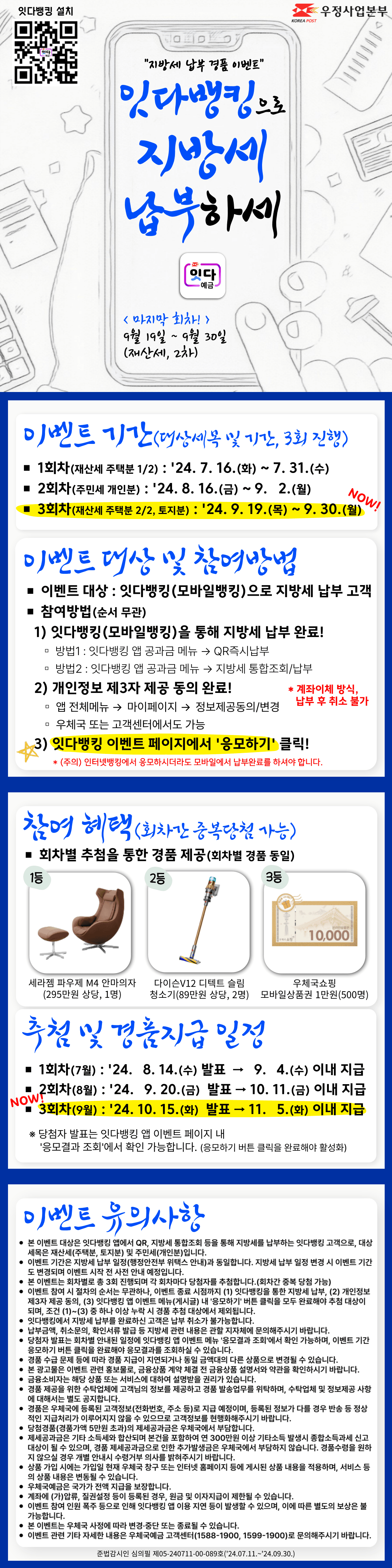 우체국 지방세 납부 경품 이벤트, 잇다뱅킹으로 지방세 납부하세!
마지막 회차!
9월 19일 ~ 9월 30일
(재산세, 2차)

이벤트 기간 및 대상세목은 다음과 같습니다.
총 3회에 걸쳐 진행되며, 1회차는 재산세 주택분 1/2에 대하여 2024. 7. 16.(화)부터 7. 31.(수)까지, 2회차는 주민세 개인분에 대하여 2024. 8. 16.(금)부터 9.&nbsp;2.(월)까지,
3회차는 재산세 주택분 2/2과 토지분에 대하여 2024. 9. 19.(목)부터 9. 30.(월)까지 진행됩니다.

지금 진행하는 이벤트는 3회차 이벤트입니다.

이벤트 대상 및 참여방법은 다음과 같습니다.
이벤트 대상은 잇다뱅킹 모바일뱅킹으로 지방세를 납부한 고객입니다.
참여방법은 다음의 3가지를 모두 완료하셔야 하며, 순서는 무관합니다.
첫째, 잇다뱅킹 모바일뱅킹을 통해 지방세 납부를 완료해주세요!
납부방법 첫번째는 잇다뱅킹 앱 공과금 메뉴 → QR즉시납부를 통해 납부하는 방법입니다.
납부방법 두 번째는 잇다뱅킹 앱 공과금 메뉴 → 지방세 통합조회/납부에서 납부하는 방법입니다.
단, 납부는 계좌이체 방식이며, 납부 후 취소는 불가합니다.
둘째, 개인정보 제3자 제공 동의를 완료해주세요.
동의 방법은 앱 전체메뉴 - /> 마이페이지 -> 정보제공동의/변경에서 동의를 체크해주시면 됩니다. 우체국 또는 고객센터에서도 가능합니다.
셋째, 잇다뱅킹 이벤트 페이지에서 [응모하기] 클릭을 완료합니다.
단, 인터넷뱅킹에서 응모하시더라도 모바일에서 납부완료를 하셔야 합니다.

참여 혜택은 다음과 같습니다.
회차별 추첨을 통해 경품을 제공합니다.
회차간 중복당첨이 가능하며, 회차별 경품은 동일합니다.
경품은 다음과 같습니다.
세라젬 파우제&nbsp;M4 안마의자(295만원 상당, 1명)
다이슨V12&nbsp;디텍트&nbsp;슬림청 소기(89만원 상당, 2명)
우체국쇼핑 모바일상품권&nbsp;1만원(500명)

추첨 및 경품지급 일정입니다.
1회차는 2024.&nbsp; &nbsp;8. 14.(수)에 발표하여 9.&nbsp;4.(수) 이내 지급됩니다.
2회차는 2024.&nbsp; &nbsp;9. 20.(금)에&nbsp;발표하여 10. 11.(금) 이내 지급됩니다.
3회차는 2024. 10. 15.(화)에 발표하여 11.&nbsp;5.(화) 이내 지급됩니다.
당첨자 발표는 잇다뱅킹 앱 이벤트 페이지 내 [응모결과 조회]에서 확인 가능합니다.
단, 응모하기 버튼 클릭을 완료해야 응모결과 조회가 활성화됩니다.

이벤트 유의사항은 다음과 같습니다.
본 이벤트 대상은 잇다뱅킹 앱에서 QR, 지방세 통합조회 등을 통해 지방세를 납부하는 잇다뱅킹 고객으로, 대상 세목은 재산세(주택분, 토지분) 및 주민세(개인분)입니다.
이벤트 기간은 지방세 납부 일정(행정안전부 위택스 안내)과 동일합니다. 지방세 납부 일정 변경 시 이벤트 기간도 변경되며 이벤트 시작 전 사전 안내 예정입니다.
본 이벤트는 회차별로 총 3회 진행되며 각 회차마다 당첨자를 추첨합니다.(회차간 중복 당첨 가능)&nbsp;
이벤트 참여 시 절차의 순서는 무관하나, 이벤트 종료 시점까지 (1) 잇다뱅킹을 통한 지방세 납부, (2) 개인정보 제3자 제공 동의, (3) 잇다뱅킹 앱 이벤트 메뉴(게시글) 내 [응모하기] 버튼 클릭을 모두 완료해야 추첨 대상이 되며, 조건 (1)~(3) 중 하나 이상 누락 시 경품 추첨 대상에서 제외됩니다.
잇다뱅킹에서 지방세 납부를 완료하신 고객은 납부 취소가 불가능합니다.
납부금액, 취소문의, 확인서류 발급 등 지방세 관련 내용은 관할 지자체에 문의해주시기 바랍니다.&nbsp;
당첨자 발표는 회차별 안내된 일정에 잇다뱅킹 앱 이벤트 메뉴 [응모결과 조회]에서 확인 가능하며, 이벤트 기간 응모하기 버튼 클릭을 완료해야 응모결과를 조회하실 수 있습니다.
경품 수급 문제 등에 따라 경품 지급이 지연되거나 동일 금액대의 다른 상품으로 변경될 수 있습니다.
본 광고물은 이벤트 관련 홍보물로, 금융상품 계약 체결 전 금융상품 설명서와 약관을 확인하시기 바랍니다.
금융소비자는 해당 상품 또는 서비스에 대하여 설명받을 권리가 있습니다.
경품 제공을 위한 수탁업체에 고객님의 정보를 제공하고 경품 발송업무를 위탁하며, 수탁업체 및 정보제공 사항에 대해서는 별도 공지합니다.
경품은 우체국에 등록된 고객정보(전화번호, 주소 등)로 지급 예정이며, 등록된 정보가 다를 경우 반송 등 정상적인 지급처리가 이루어지지 않을 수 있으므로 고객정보를 현행화해주시기 바랍니다.
당첨경품(경품가액 5만원 초과)의 제세공과금은 우체국에서 부담합니다.
제세공과금은 기타 소득세와 합산되며 본건을 포함하여 연 300만원 이상 기타소득 발생시 종합소득과세 신고대상이 될 수 있으며, 경품 제세공과금으로 인한 추가발생금은 우체국에서 부담하지 않습니다. 경품수령을 원하지 않으실 경우 개별 안내시 수령거부 의사를 밝혀주시기 바랍니다.
상품 가입 시에는 가입일 현재 우체국 창구 또는 인터넷 홈페이지 등에 게시된 상품 내용을 적용하며, 서비스 등의 상품 내용은 변동될 수 있습니다.
우체국예금은 국가가 전액 지급을 보장합니다.
계좌에 (가)압류, 질권설정 등이 등록된 경우, 원금 및 이자지급이 제한될 수 있습니다.
이벤트 참여 인원 폭주 등으로 인해 잇다뱅킹 앱 이용 지연 등이 발생할 수 있으며, 이에 따른 별도의 보상은 불가능합니다.
본 이벤트는 우체국 사정에 따라 변경·중단 또는 종료될 수 있습니다.
이벤트 관련 기타 자세한 내용은 우체국예금 고객센터(1588-1900, 1599-1900)로 문의해주시기 바랍니다.

준법감시인 심의필 제05-240711-00-089호(2024.07.11.~2024.09.30.)