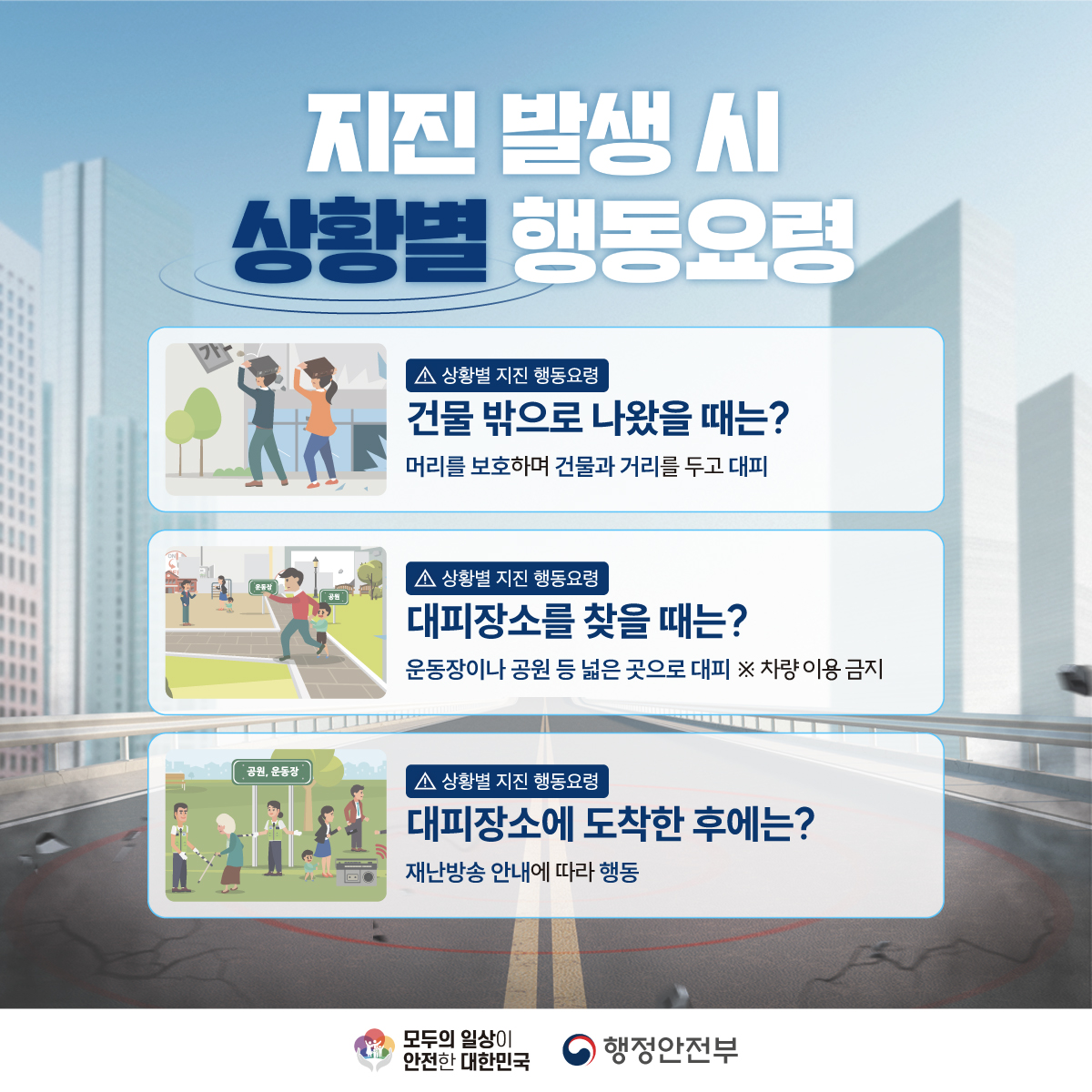 지진 발생 시 상황별 행동요령
건물 밖으로 나왔을 때는?
머리를 보호하며 건물과 거리를 두고 대피
대피장소를 찾을 때는?
운동장이나 공원 등 넓은 곳으로 대피 차량 이용 금지
대피장소에 도착한 후에는?
재난방송 안내에 따라 행동