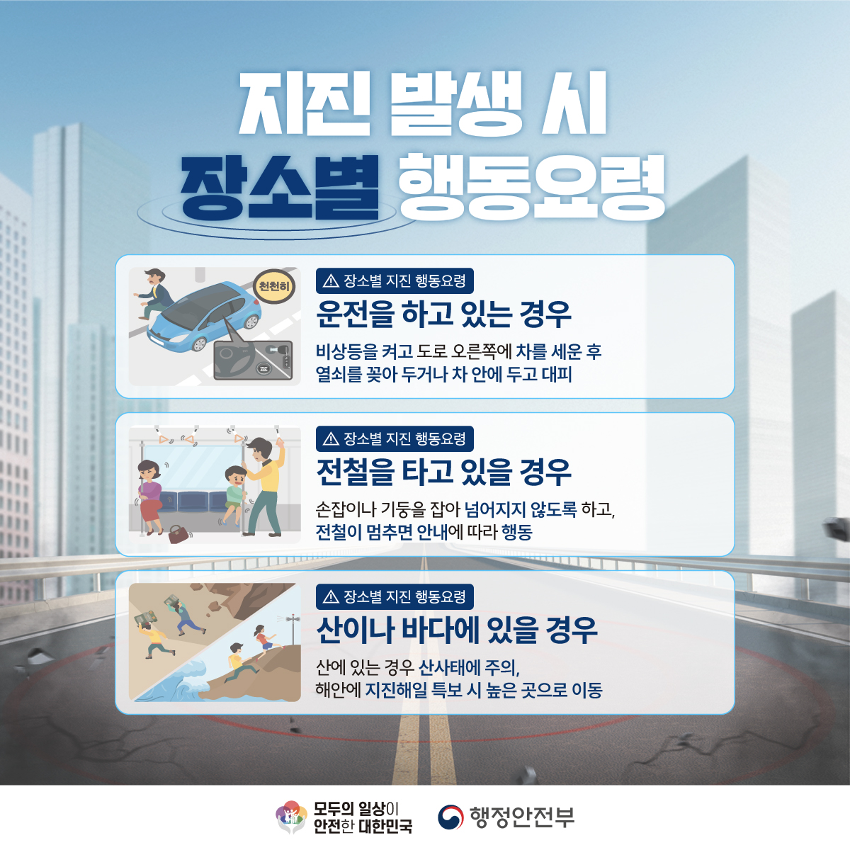 지진 발생시 장소별 행동요령
운전을 하고 있는 경우
비상등을 켜고 도로 오른쪽에 차를 세운 후 열쇠를 꽂아두거나 차 안에 두고 대피
전철을 타고 있는 경우
손잡이나 기둥을 잡아 넘어지지 않도록 하고, 전철이 멈추면 안내에 따라 행동
산이나 바다에 있을 경우
산에 있는 경우 산사태에 주의, 해안에 지진해일 특보 시 높은 곳으로 이동
