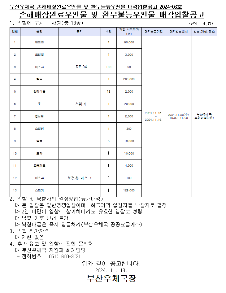 부산우체국 손해배상완료우편물 및 환부불능우편물 매각입찰공고 2024-06호
손해배상완료우편물 및 환부불능우편물 매각입찰공고

1. 입찰에 부치는 사항(총 13종)
1)핸드폰 / 1개 / 시작단가: 90,000
2)드리퍼 / 1개 / 시작단가: 3,000
3)마스크(KF-94) / 100개 / 시작단가: 50원
4) 벨트 / 1개 / 시작단가: 290,000원
5) 건강식품 / 13개 / 시작단가: 2,000원
6) 스웨터 / 1개 / 20,000원
7) 장난감 / 1개 / 2,000원
8) 스티커 / 1개 / 300원
9) 앨범 / 5개 / 10,000원
10) 모자 / 1개 / 10,000원
11) 교통카드 / 1개 / 4,000원
12) 보건용마스크 / 2개 / 100원
13) 스피커 / 1개 / 129,000원
 
2. 매각공고기간: 2024.11.13.  ~ 2024.11.19. 
3. 매각입찰일시: 2024.11.20(수)   10:00~11:00
4. 입찰(개찰)장소: 부산우체국 소회의실(2층)
5. 입찰 및 낙찰자의 결정방법(공개매각)
1) 본 입찰은 일반경쟁입찰이며, 최고가격 입찰자를 낙찰자로 결정
2) 2인 미만이 입찰에 참가하더라도 유효한 입찰로 성립
3) 낙찰 이후 반납 불가
4) 낙찰대금은 즉시 입금처리(부산우체국 공공요금계좌)
6. 입찰참가자격: 제한없음
7. 추가정보 및 입찰에 관한 문의처
부산우체국 지원과 회계담당 (051-600-3021)

위와 같이 공고합니다.
2024.11.13.
부산우체국장


