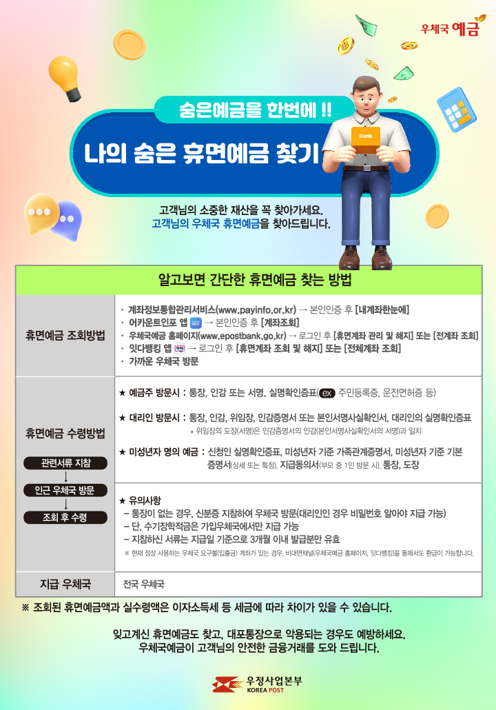 숨은예금을 한번에!! 나의 숨은 휴면예금 찾기

고객님의 소중한 재산을 꼭 찾아가세요. 고객님의 우체국 휴면예금을 찾아드립니다. 

알고보면 간단한 휴면예금 찾는 방법

<휴면예금 조회방법>

·계좌정보통합관리서비스(www.payinfo.or.kr) → 본인인증 후 [내계좌한눈에]
·어카운트인포 앱 → 본인인증 후 [계좌조회]
·우체국예금 홈페이지(www.epostbank.go.kr) → 로그인 후 [전계좌 조회]
·우체국뱅킹 앱 → 로그인 후 [휴면예금 조회]
·가까운 우체국 방문

<휴면예금 수령방법> 관련서류 지참 → 인근 우체국 방문 → 조회 후 수령

·예금주 방문 시: 통장, 인감 또는 서명, 실명확인증표(ex. 주민등록증, 운전면허증 등)
·대리인 방문 시: 통장, 인감, 위임장, 인감증명서 또는 본인서명사실확인서, 대리인의 실명확인증표
  * 위임장의 도장(서명)은 인감증명서의 인감(본인서명사실확인서)와 일치
·미성년자 명의 예금: 신청인 실명확인증표, 미성년자 기준 가족관계증명서, 미성년자 기준 기본증명서(상세 또는 특정), 지급동의서(부모 중 1인 방문시), 통장, 도장
·유의사항
  - 통장이 없는 경우, 신분증 지참하여 우체국 방문(대리인인 경우 비밀번호 알아야 지급 가능)
  - 단, 수기장학적금은 가입우체국에서만 지급 가능
  - 지참하신 서류는 지급일 기준으로 3개월 내 발급분만 유효

<지급 우체국>
·전국우체국

※ 조회된 휴면예금과 실수령액은 이자소득세 등 세금에 따라 차이가 있을 수 있습니다. 

잊고계신 휴면예금도 찾고, 대포통장으로 악용되는 경우도 예방하세요.
우체국예금이 고객님의 안전한 금융거래를 도와드립니다. 


https://www.koreapost.go.kr/

https://www.koreapost.go.kr/user/bbs/kpost/98/164/bbsDataView/100089610.do?page=1&column=&search=&searchSDate=&searchEDate=&bbsDataCategory=

https://www.koreapost.go.kr/user/bbs/kpost/98/164/bbsDataView/100089610.do?page=1&column=&search=&searchSDate=&searchEDate=&bbsDataCategory=