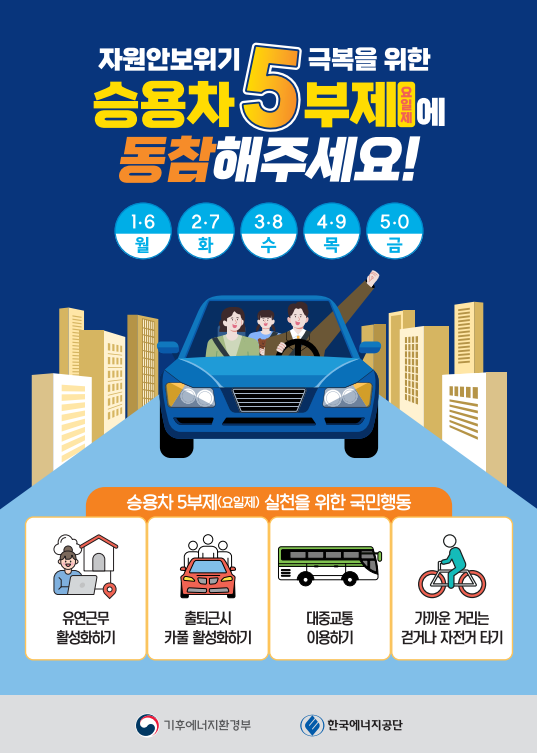 자원안보위기 극복을 위한
승용차5부제에 동참해주세요

월요일 1.6
화요일 2.7
수요일 3,8
목요일 4,9
금요일 5,0

승용차5부제 실천을 위한 국민행동
유연근무 활성화하기
출퇴근시 카풀 활성화하기
대중교통 이용하기
가까운 거리는 걷거나 자전거 타기
