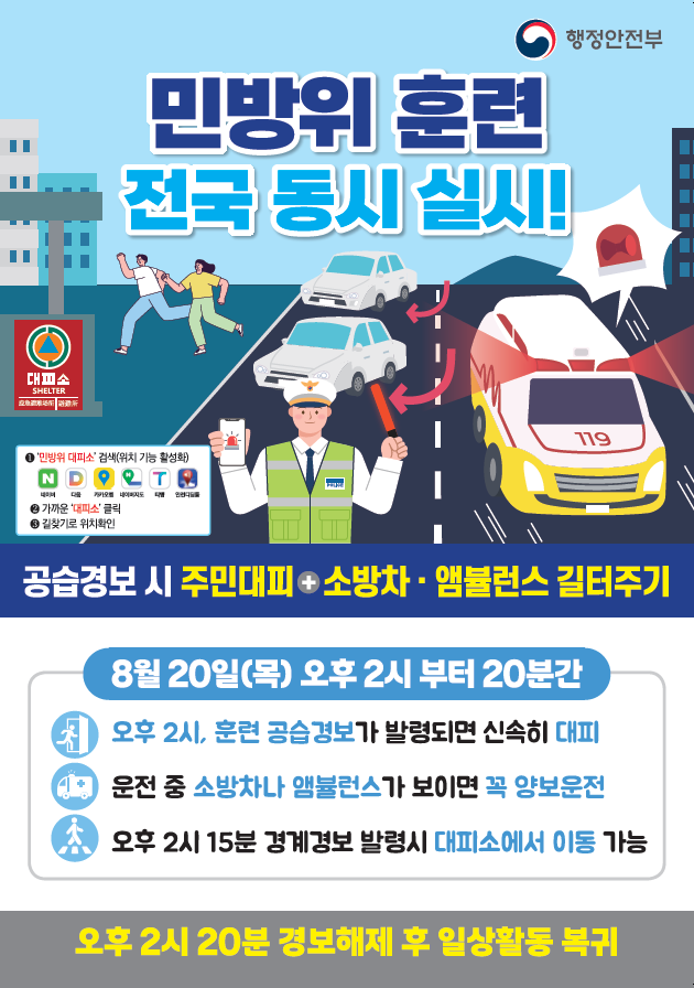 행정안전부
민방위 훈련 전국 동시 실시!

대피소
SHELTER

1.민방위 대피소 검색(위치 기능 활성화)
네이버, 다음, 카카오톡, 네이버지도, 티맵, 안전디딤돌
2. 가까운 대피소 클릭
3. 길찾기로 위치확인

공습경보 시 주민대피 + 소방차, 앰뷸런스 길터주기


 8월20일(목) 오후2시 부터 20분간
 오후 2시, 훈련 공습경보가 발령되면 신속히 대피
 운전중 소방차나 앰뷸런스가 보이면 꼭 양보운전
 오후 2시 15분 경계경보 발령시 대피소에서 이동가능

오후 2시 20분 경보해제 후 일상활동복귀